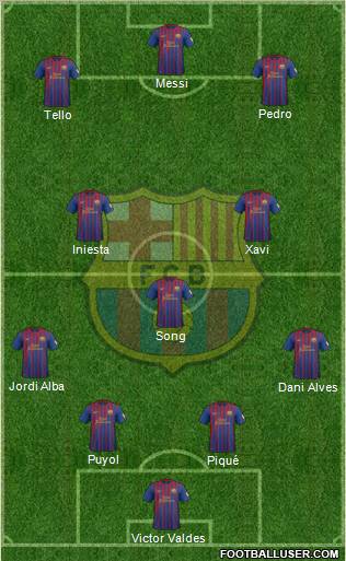 F.C. Barcelona Formation 2012