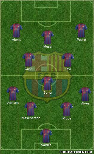 F.C. Barcelona Formation 2012