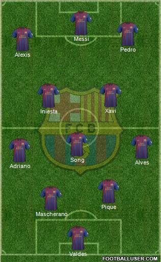 F.C. Barcelona Formation 2012