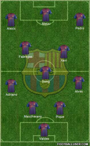 F.C. Barcelona Formation 2012