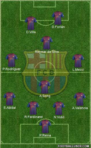 F.C. Barcelona Formation 2012