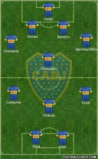 Boca Juniors Formation 2012