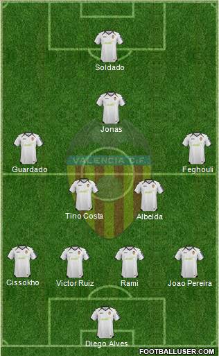 Valencia C.F., S.A.D. Formation 2012