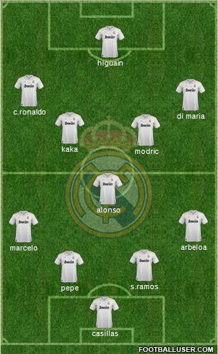 Real Madrid C.F. Formation 2012