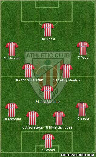 Athletic Club Formation 2012
