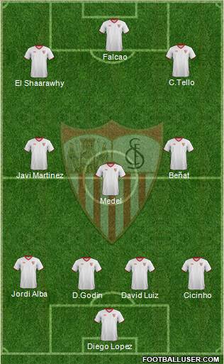 Sevilla F.C., S.A.D. Formation 2012