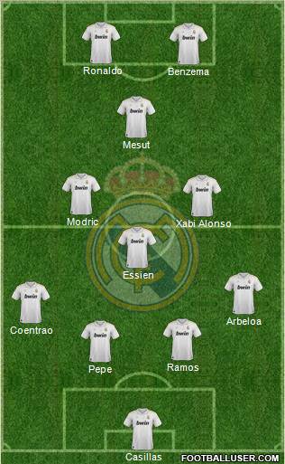 Real Madrid C.F. Formation 2012