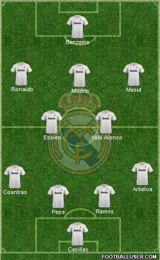 Real Madrid C.F. Formation 2012