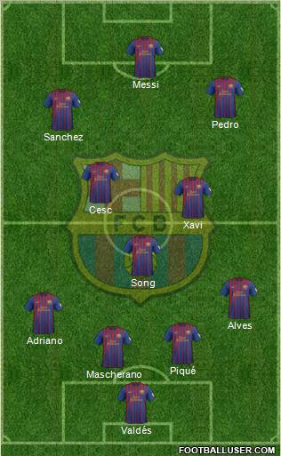F.C. Barcelona Formation 2012