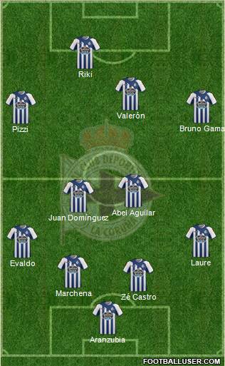 R.C. Deportivo de La Coruña S.A.D. Formation 2012