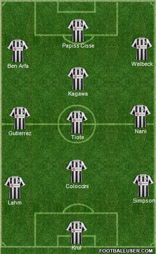 Newcastle United Formation 2012
