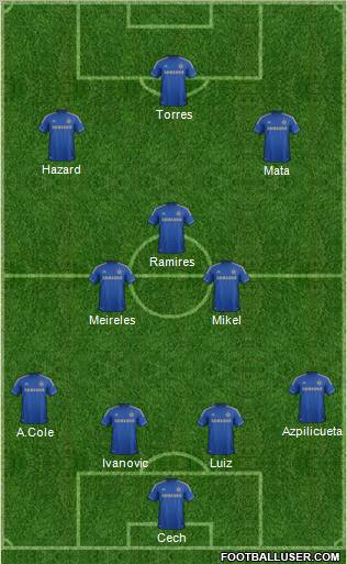 Chelsea Formation 2012