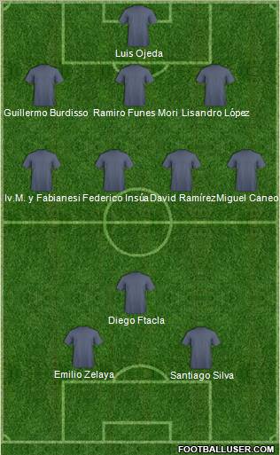 Pro Evolution Soccer Team Formation 2012