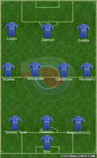 Miedz Legnica Formation 2012