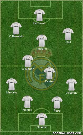 Real Madrid C.F. Formation 2012