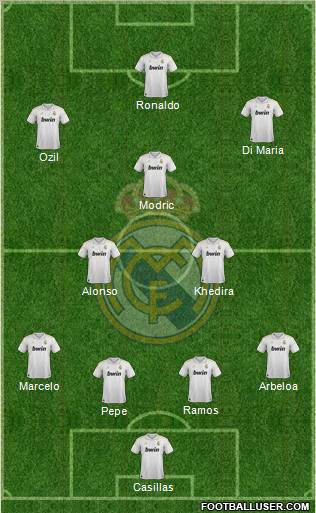 Real Madrid C.F. Formation 2012