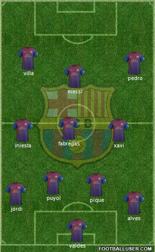 F.C. Barcelona Formation 2012