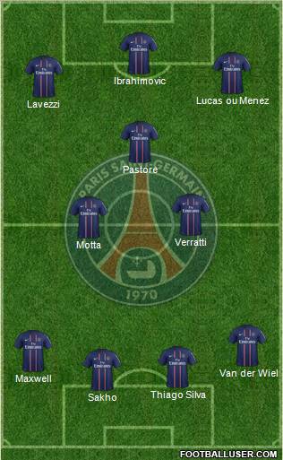 Paris Saint-Germain Formation 2012