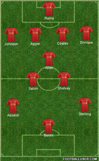 Liverpool Formation 2012