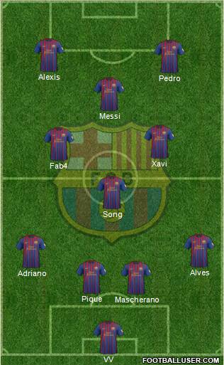 F.C. Barcelona Formation 2012