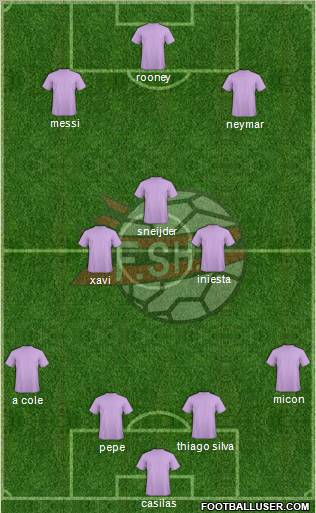 Albania Formation 2012