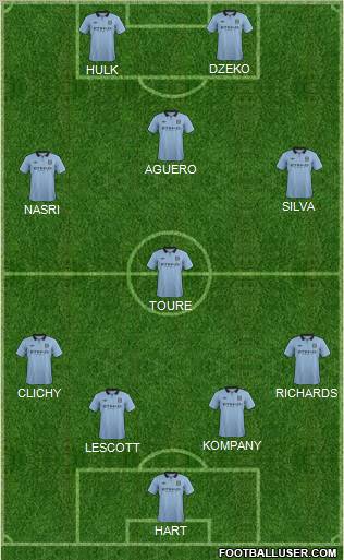 Manchester City Formation 2012