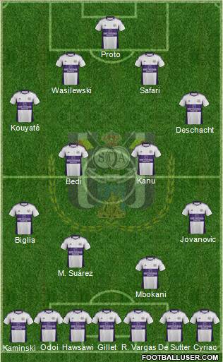 RSC Anderlecht Formation 2012