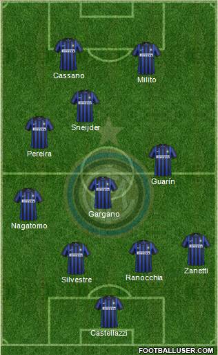 F.C. Internazionale Formation 2012