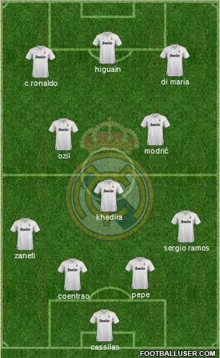 Real Madrid C.F. Formation 2012