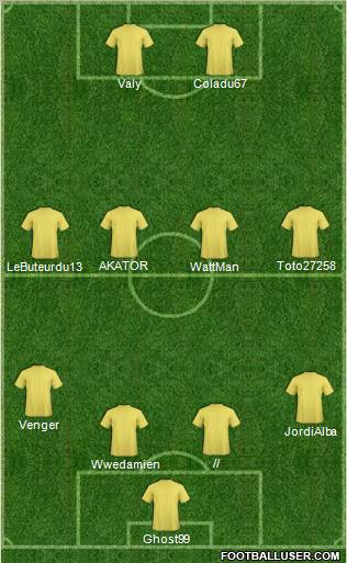 Dream Team Formation 2012