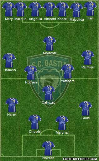 Sporting Club Bastia Formation 2012