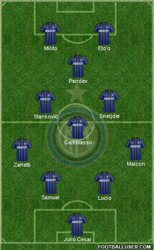 F.C. Internazionale Formation 2012