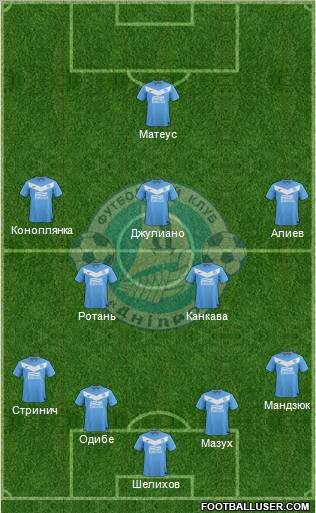 Dnipro Dnipropetrovsk Formation 2012