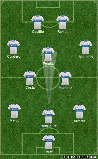 CD Universidad Católica Formation 2012