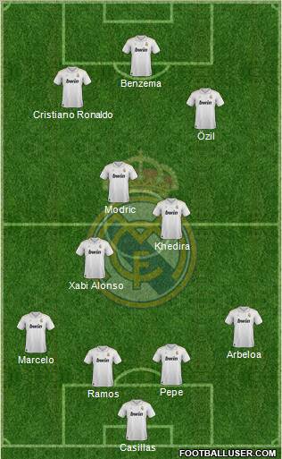 Real Madrid C.F. Formation 2012