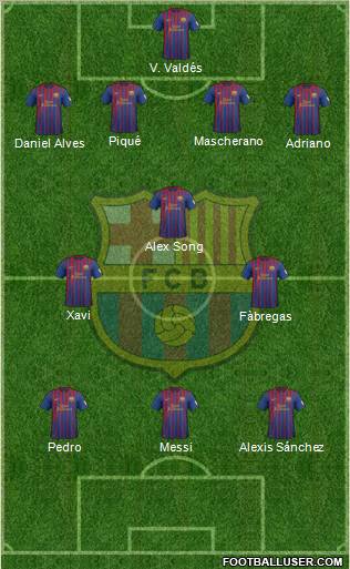 F.C. Barcelona Formation 2012
