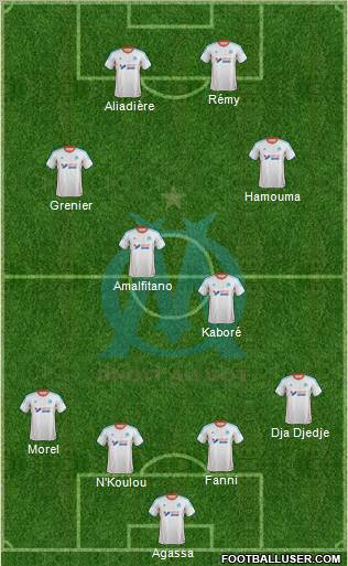 Olympique de Marseille Formation 2012