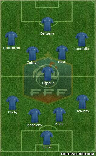 France Formation 2012