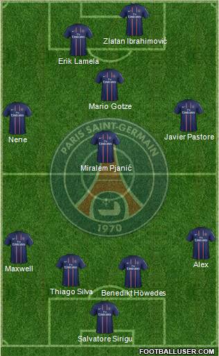 Paris Saint-Germain Formation 2012