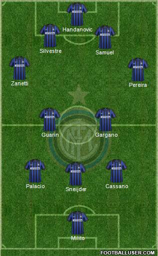 F.C. Internazionale Formation 2012