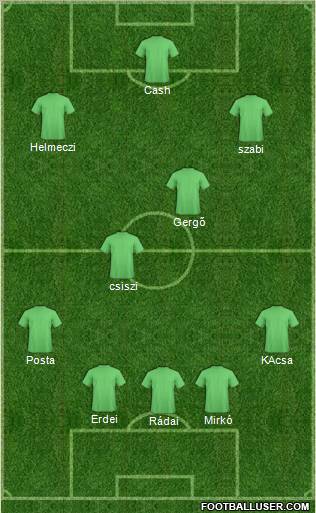 Dream Team Formation 2012