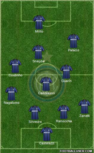 F.C. Internazionale Formation 2012