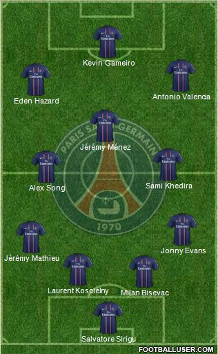 Paris Saint-Germain Formation 2012