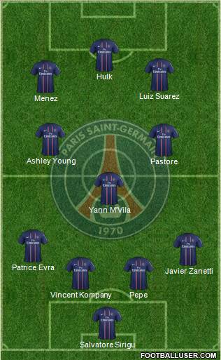 Paris Saint-Germain Formation 2012
