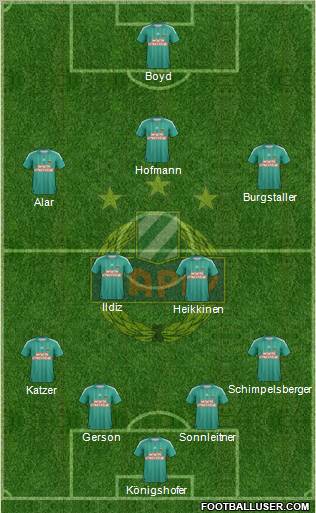 SK Rapid Wien football formation