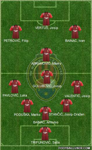 NK Medjimurje Formation 2012