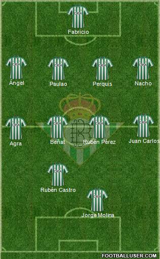 Real Betis B., S.A.D. Formation 2012