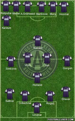 FK Austria Wien Formation 2012
