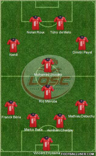 LOSC Lille Métropole Formation 2012