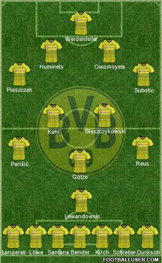 Borussia Dortmund Formation 2012